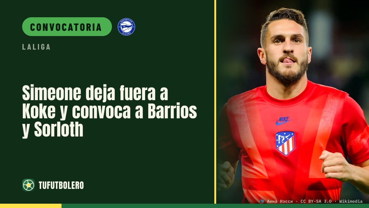 Simeone deja fuera a Koke y convoca a Barrios y Sorloth