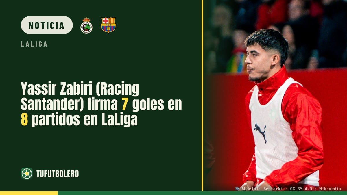 Yassir Zabiri (Racing Santander) firma 7 goles en 8 partidos en LaLiga
