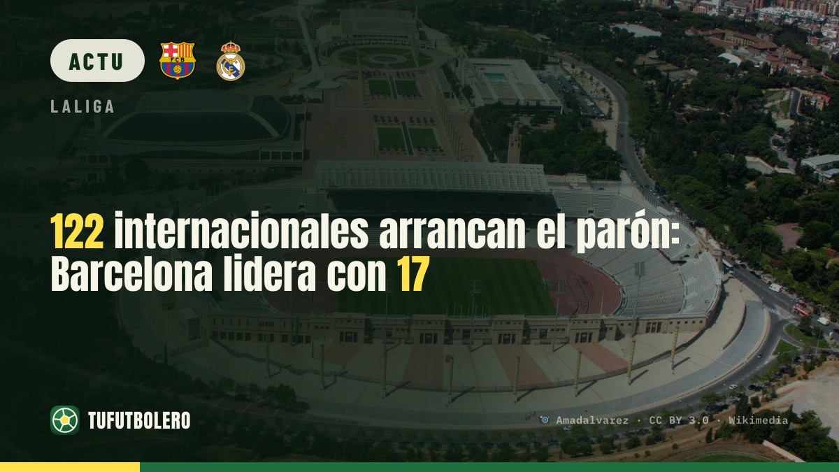 122 internationaux partent en sélection : le Barça en tête avec 17