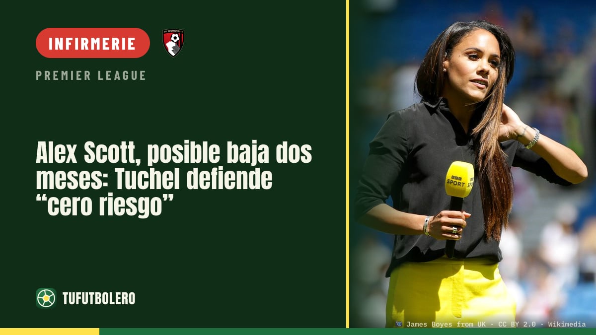 Alex Scott pourrait manquer deux mois: Tuchel défend ‘zéro risque’