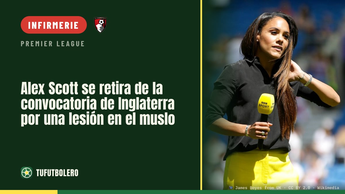 Alex Scott se retire de l’Angleterre pour une blessure à la cuisse
