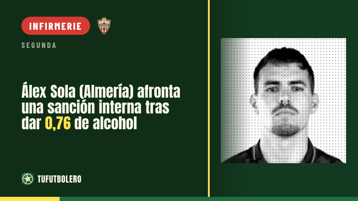Álex Sola (Almería) s’expose à une sanction interne après 0,76 d’alcool