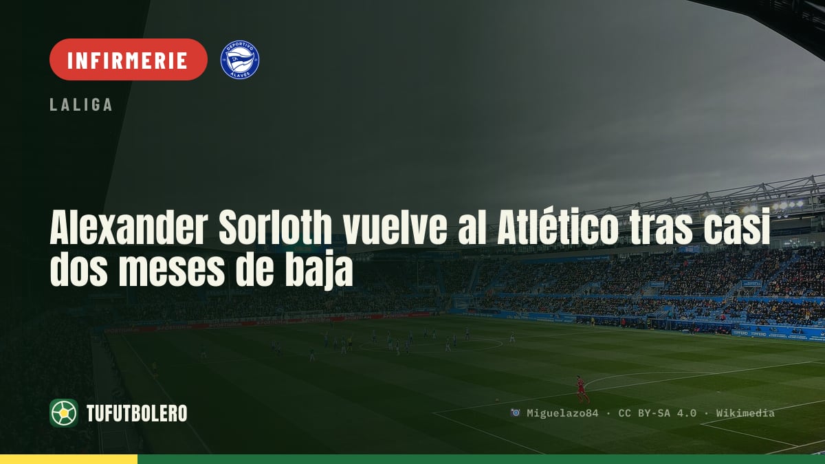 Alexander Sorloth revient à l’Atlético après près de deux mois d’absence
