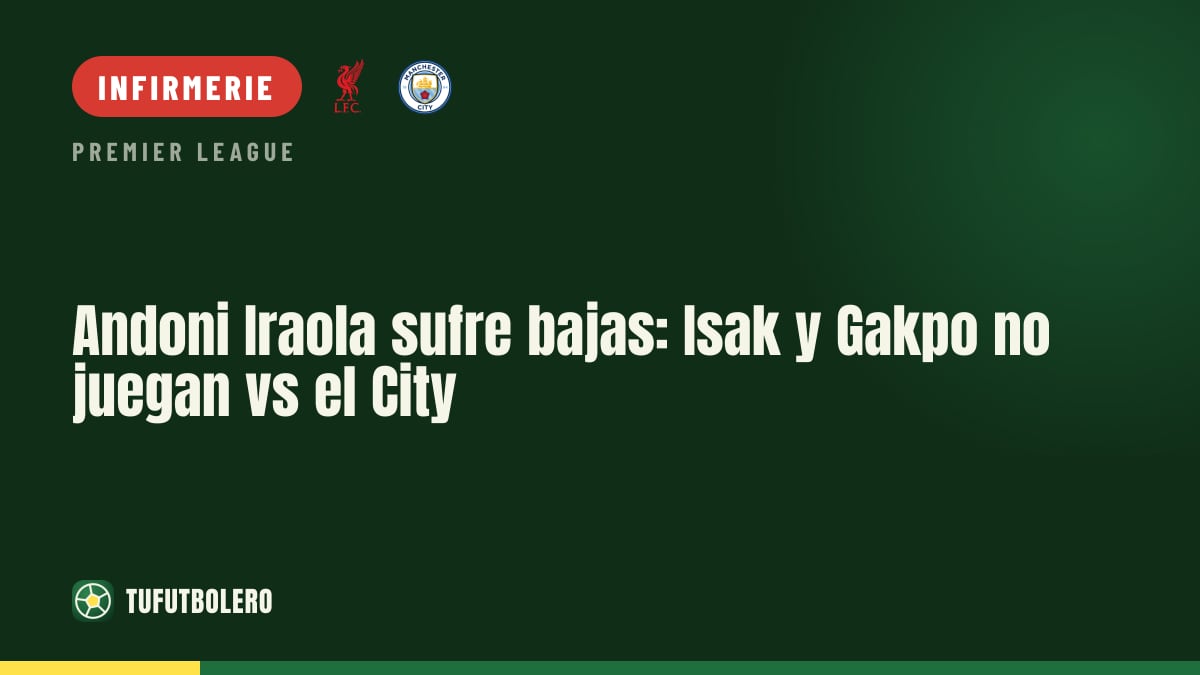 Andoni Iraola dans la tourmente : Isak et Gakpo forfait contre City