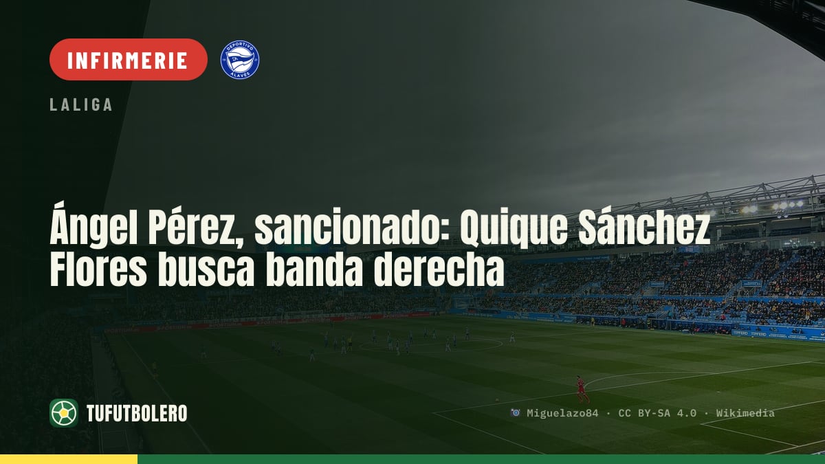 Ángel Pérez suspendu : Quique Sánchez Flores repense l’aile droite