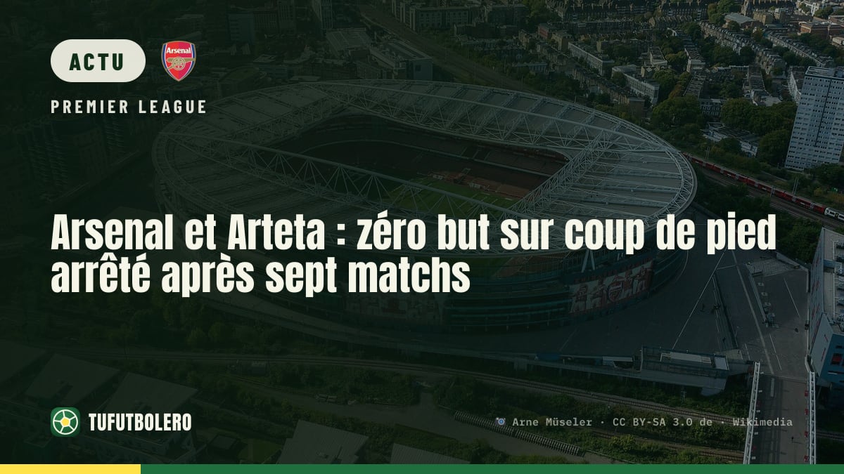 Arsenal et Arteta : zéro but sur coup de pied arrêté après sept matchs