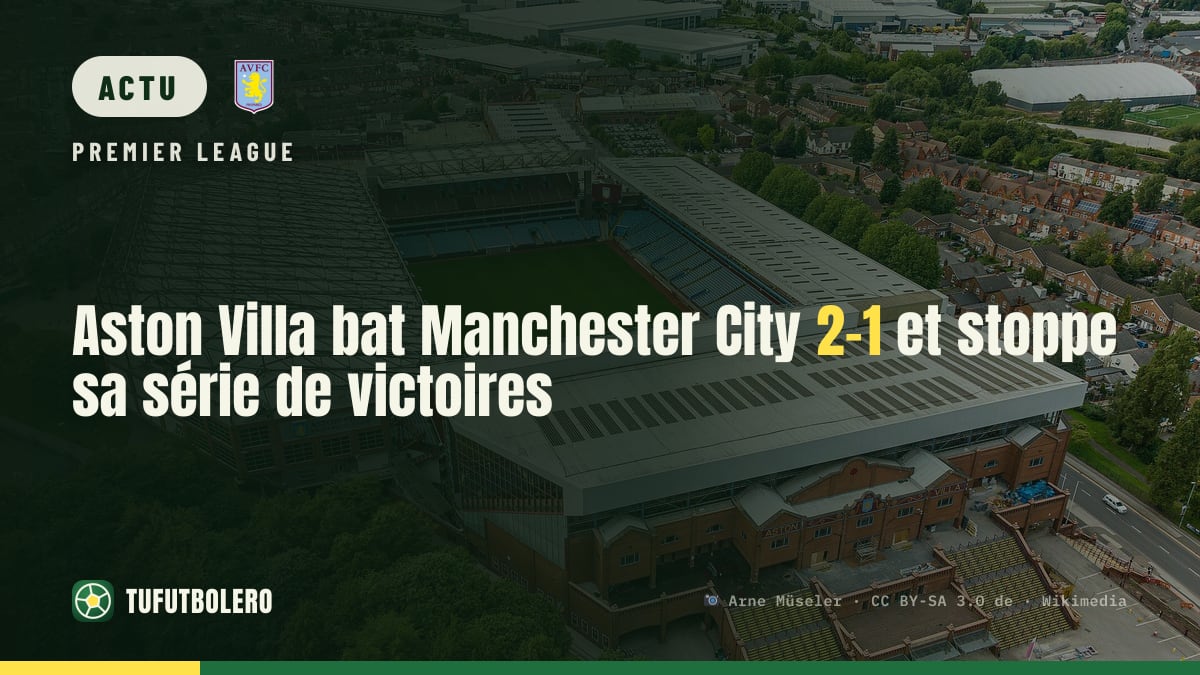 Aston Villa bat Manchester City 2-1 et stoppe sa série de victoires