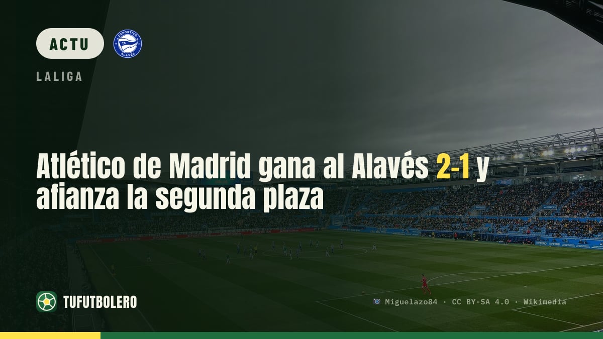 L’Atlético Madrid bat l’Alavés 2-1 et se rapproche du top 2