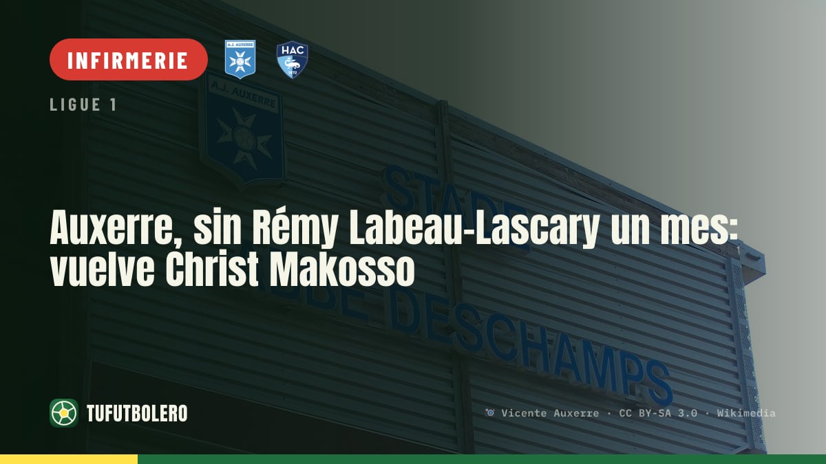 Auxerre sans Rémy Labeau-Lascary un mois, Makosso de retour