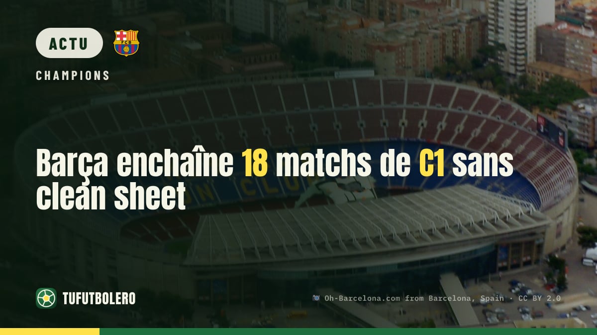 Barça enchaîne 18 matchs de C1 sans clean sheet