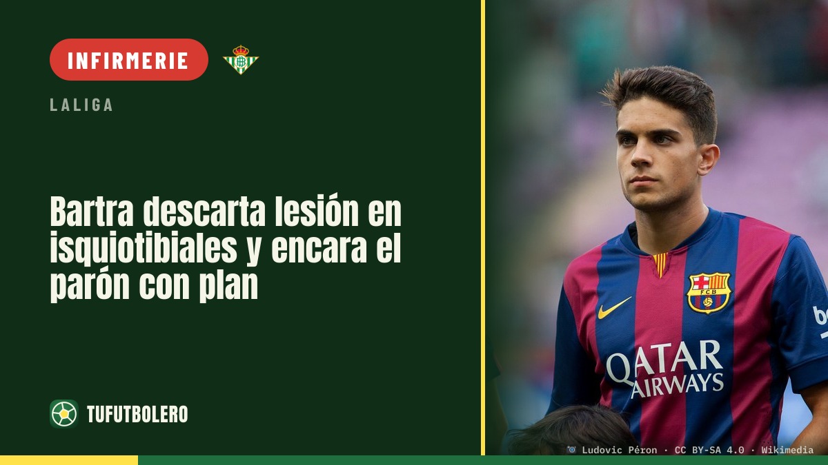 Bartra rassuré : examens négatifs, pas de blessure aux ischios