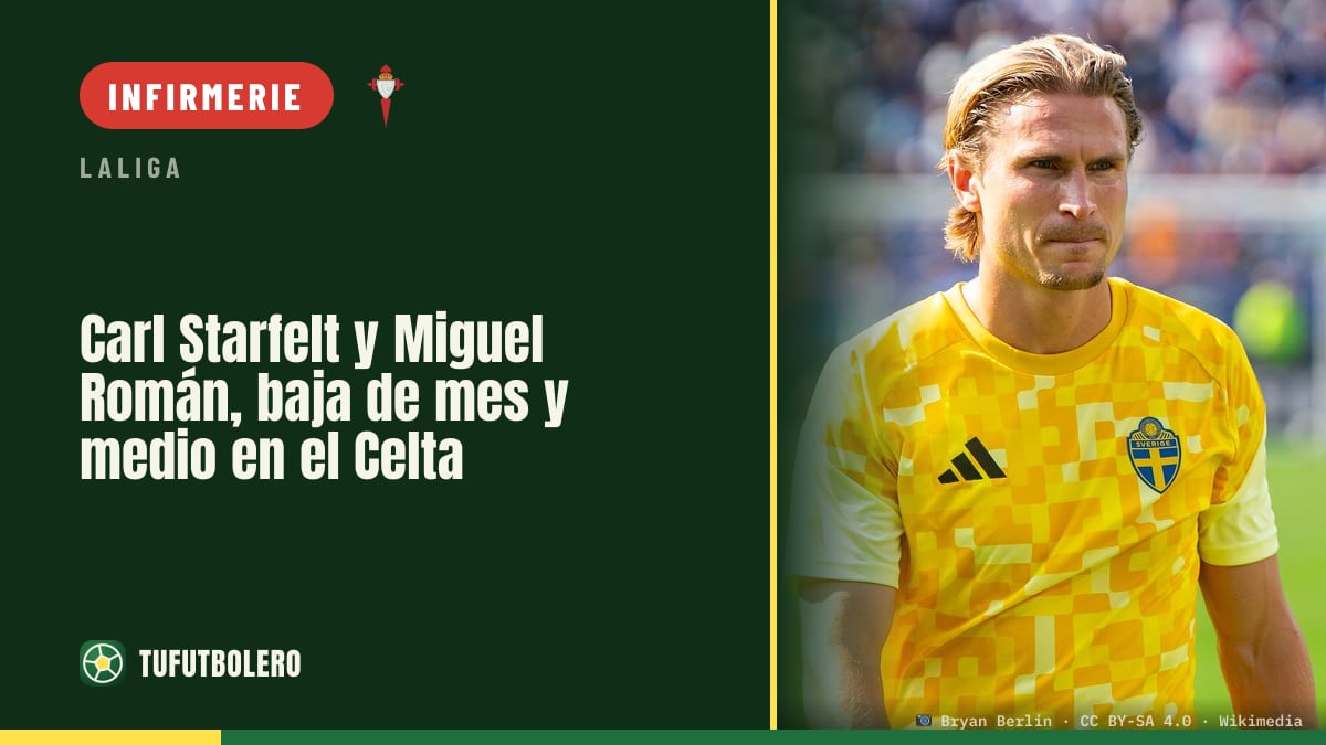 Starfelt et Miguel Román absents environ un mois et demi au Celta