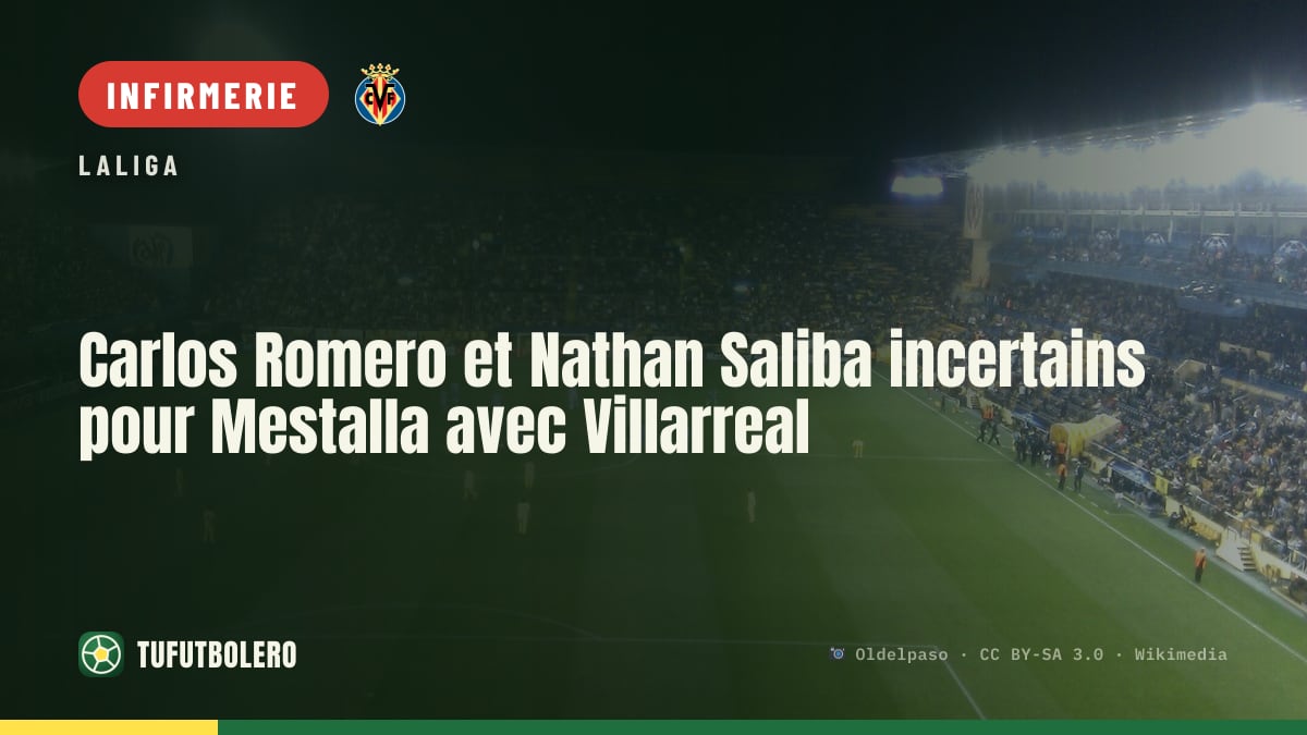 Carlos Romero et Nathan Saliba incertains pour Mestalla avec Villarreal