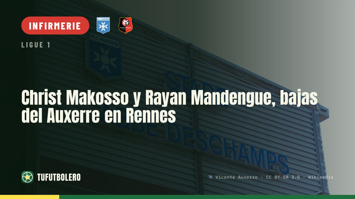 Makosso suspendu et Mandengue blessé: l’Auxerre à Rennes
