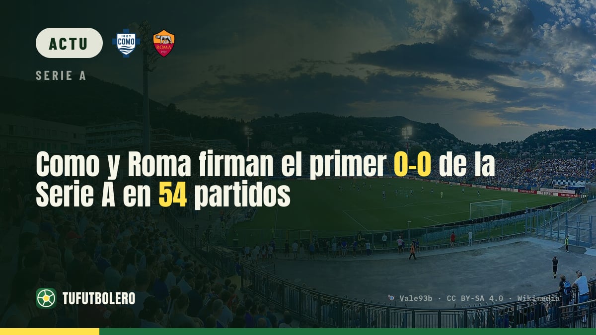 Como et la Roma signent le premier 0-0 de Serie A après 54 matchs