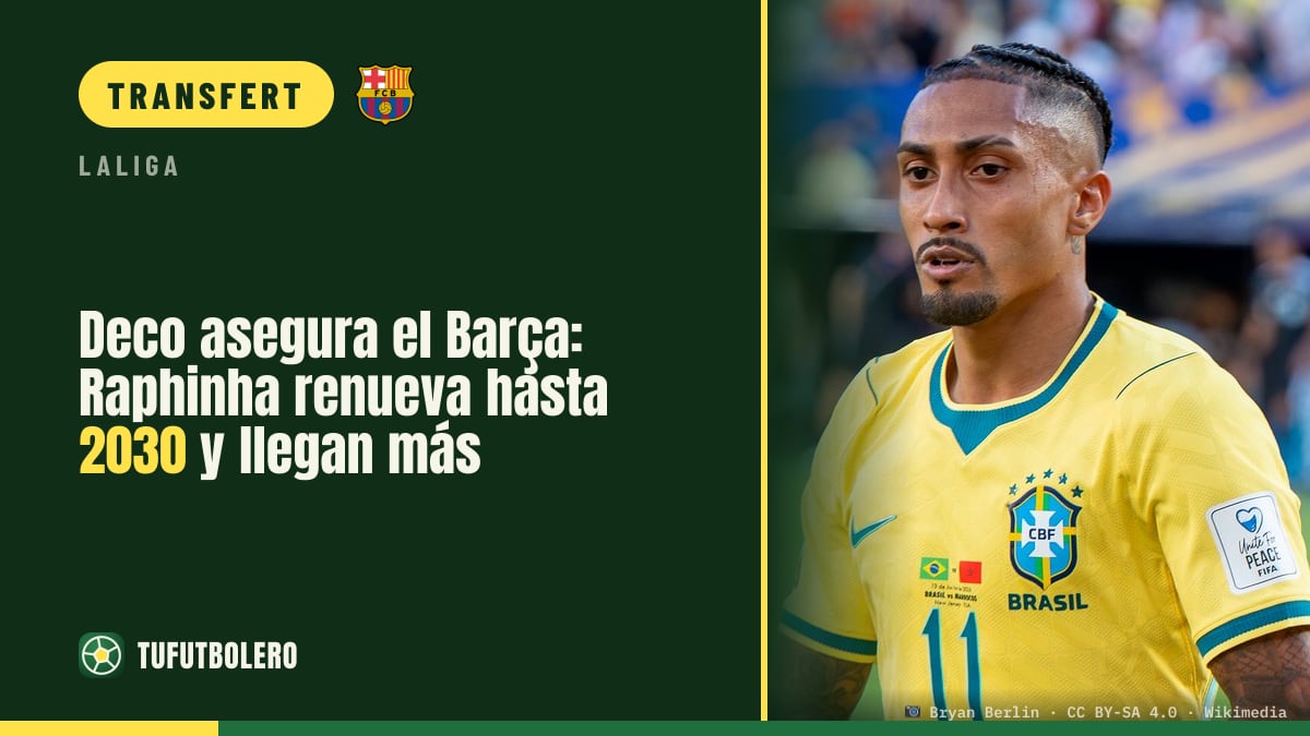Deco sécurise le Barça : Raphinha prolongé jusqu’en 2030