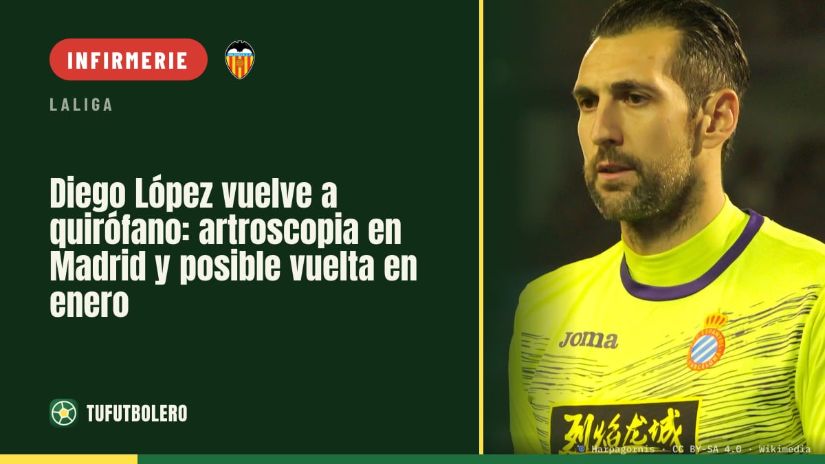 Diego López de nouveau au bloc: arthroscopie à Madrid et retour possible en janvier
