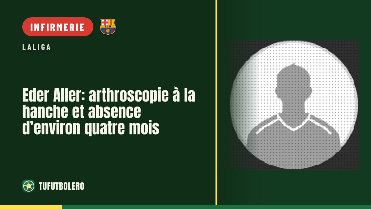 Eder Aller: arthroscopie à la hanche et absence d’environ quatre mois
