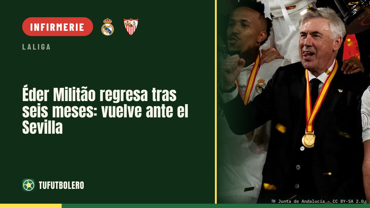 Éder Militão fait son retour après six mois : dans le groupe contre Séville