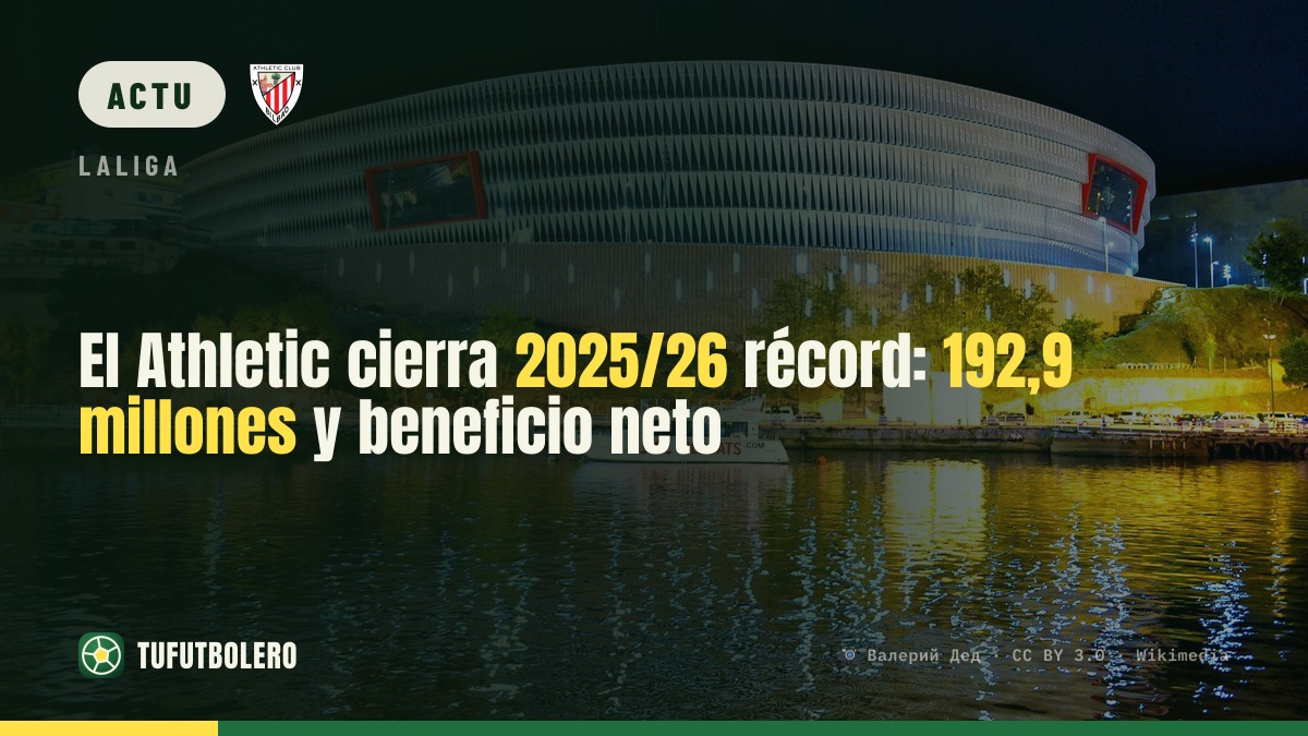L’Athletic bat un record : 192,9 M€ de recettes en 2025/26