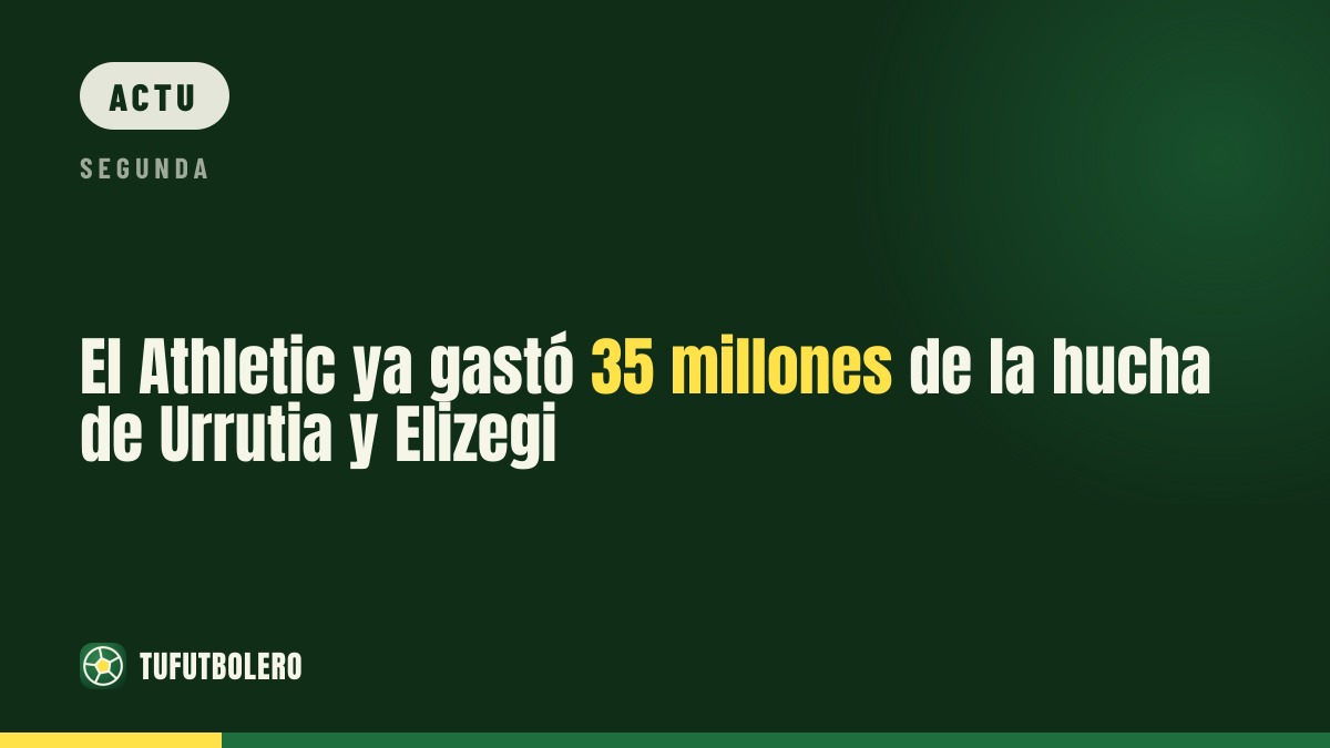 Athletic: 35 M€ déjà dépensés dans la “hucha” Urrutia-Elizegi