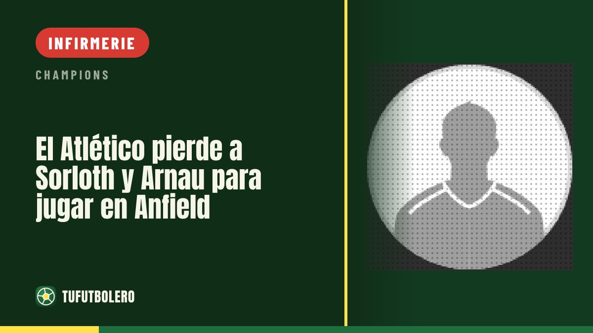 L’Atlético privé de Sorloth et Arnau pour Anfield