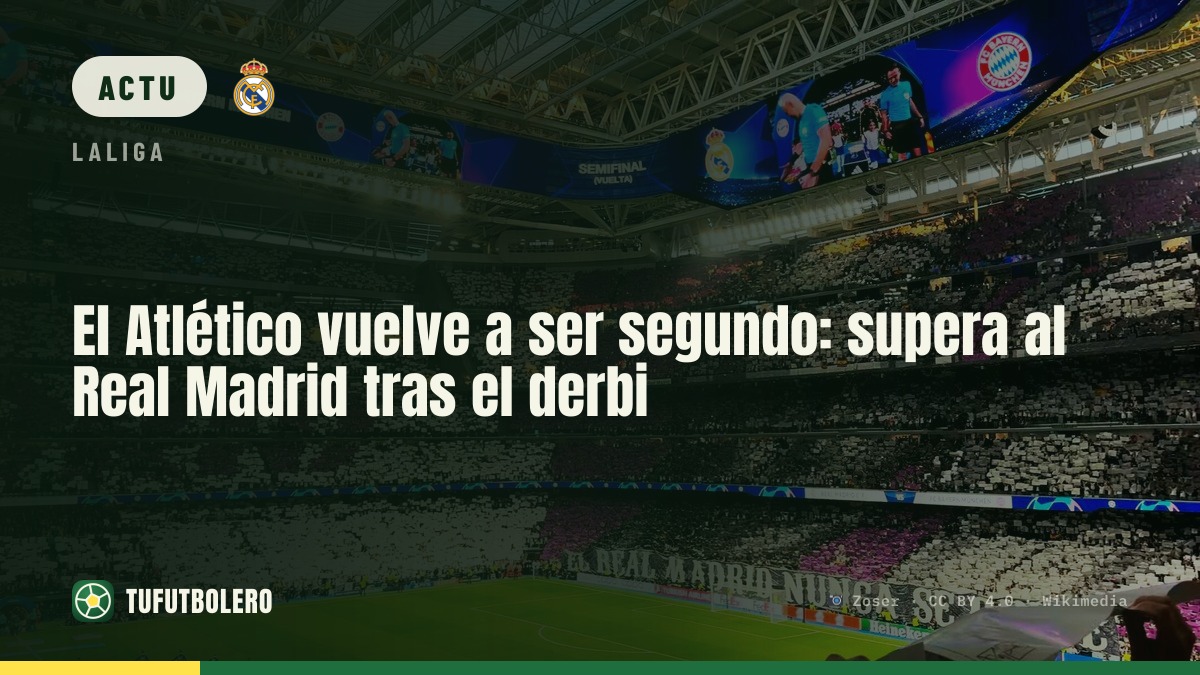 L’Atlético redevient 2e: il bat le Real Madrid dans le derby