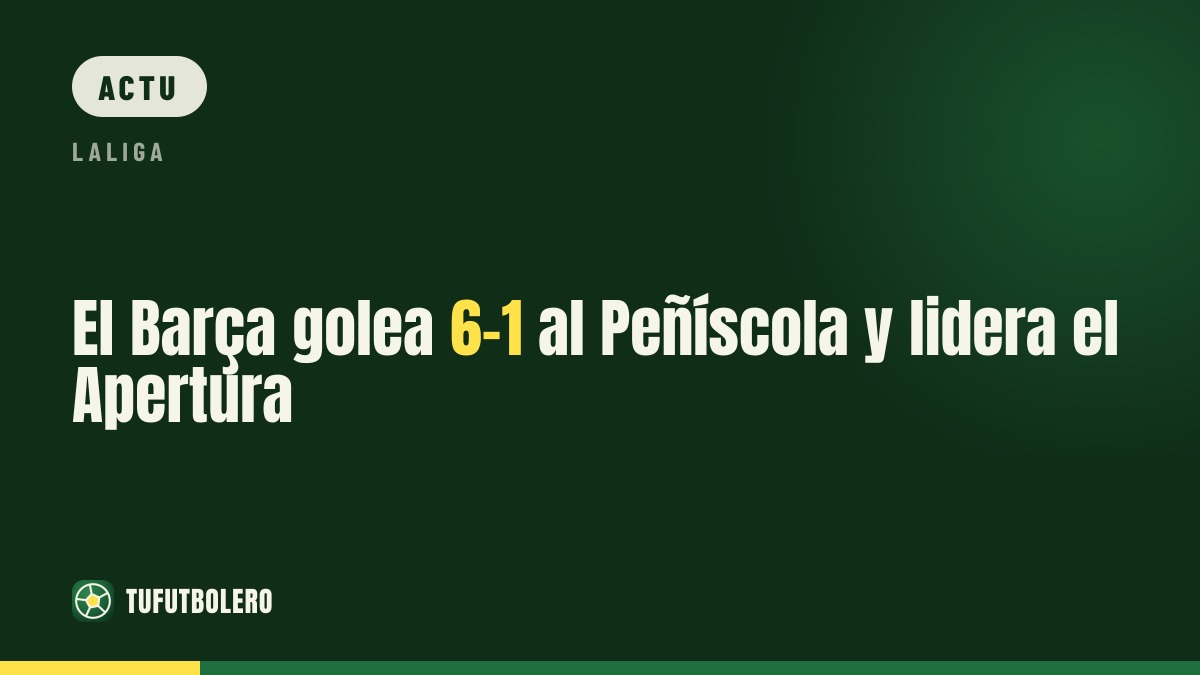 Le Barça explose le Peñíscola 6-1 et prend la tête du Apertura