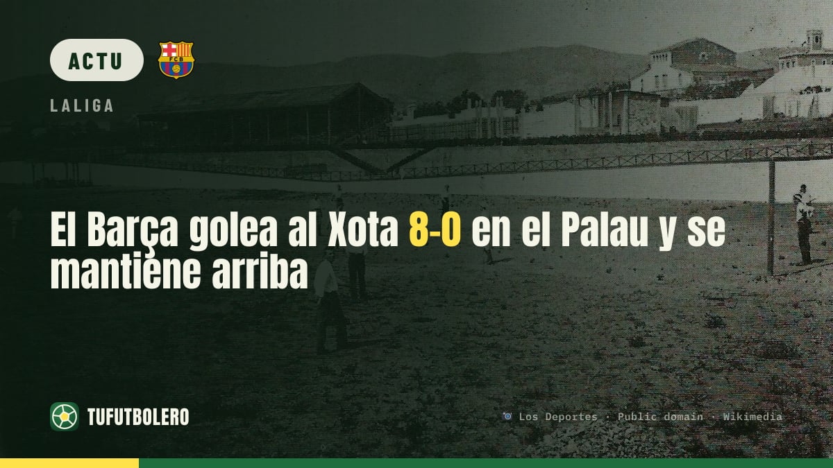 Le Barça atomise Xota 8-0 au Palau et reste dans le haut