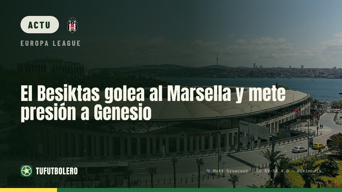 Le Beşiktaş étrille le Marseille et met la pression sur Genesio