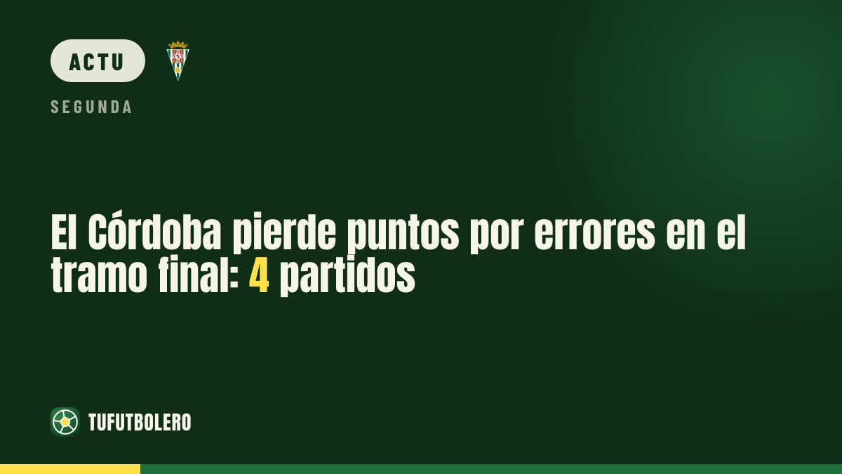 Le Córdoba craque en fin de match : 4 défaites sur 6 après le 89e