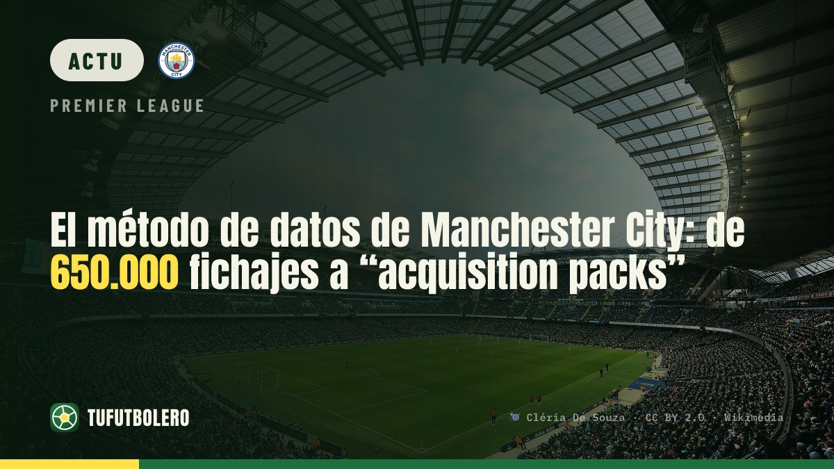 Le City repense sa squad grâce aux données : 650.000 profils