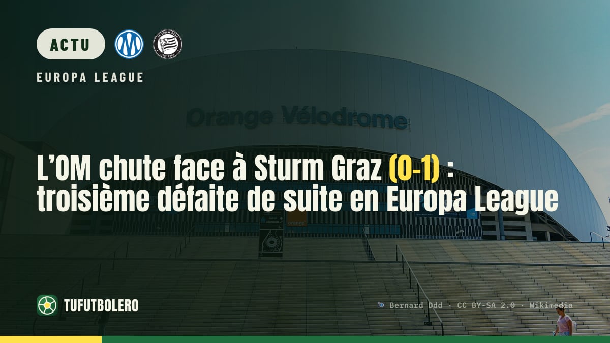 L’OM chute face à Sturm Graz (0-1) : troisième défaite de suite en Europa League