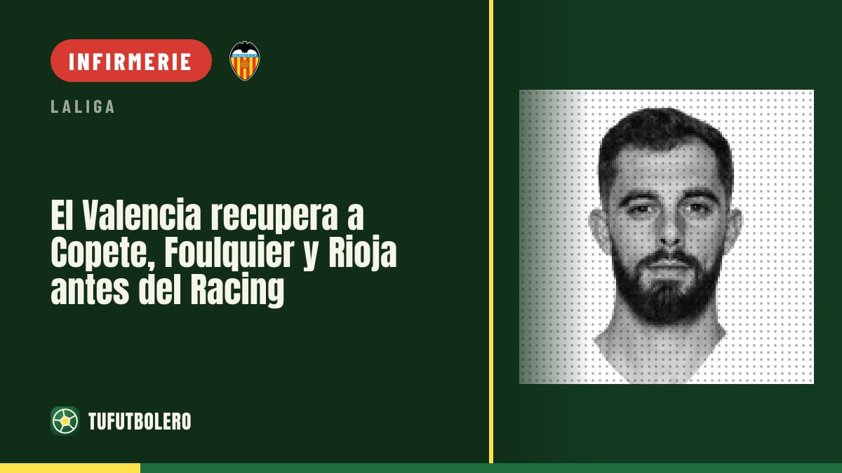 Valence retrouve Copete, Foulquier et Rioja avant Racing