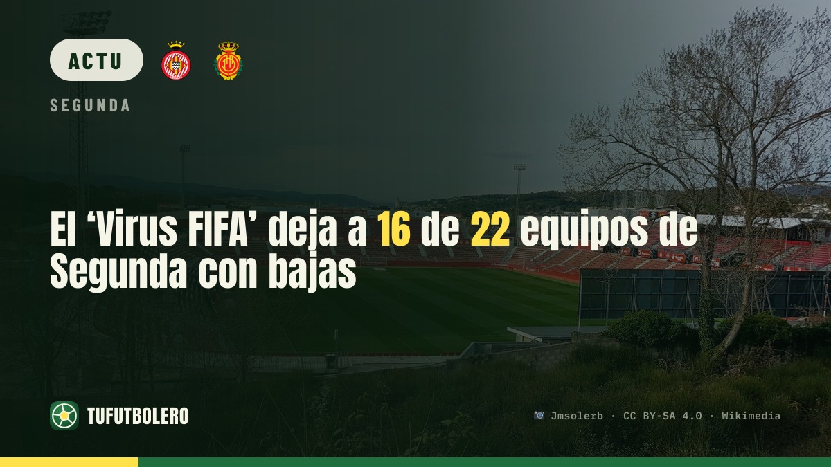 Le ‘virus FIFA’ prive 16 des 22 clubs de Segunda de joueurs