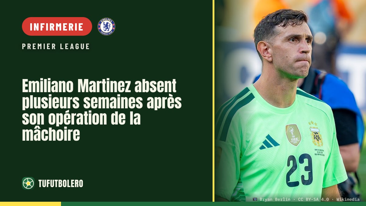 Emiliano Martinez absent plusieurs semaines après son opération de la mâchoire