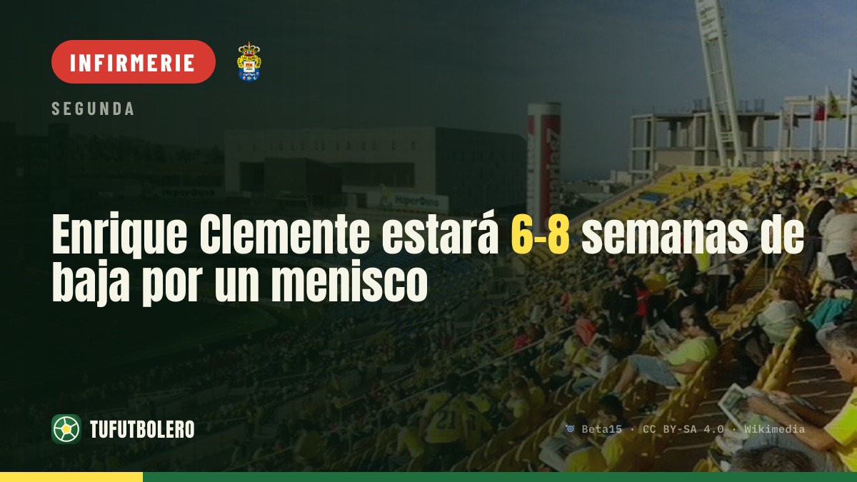 Enrique Clemente absent 6 à 8 semaines pour une blessure au ménisque