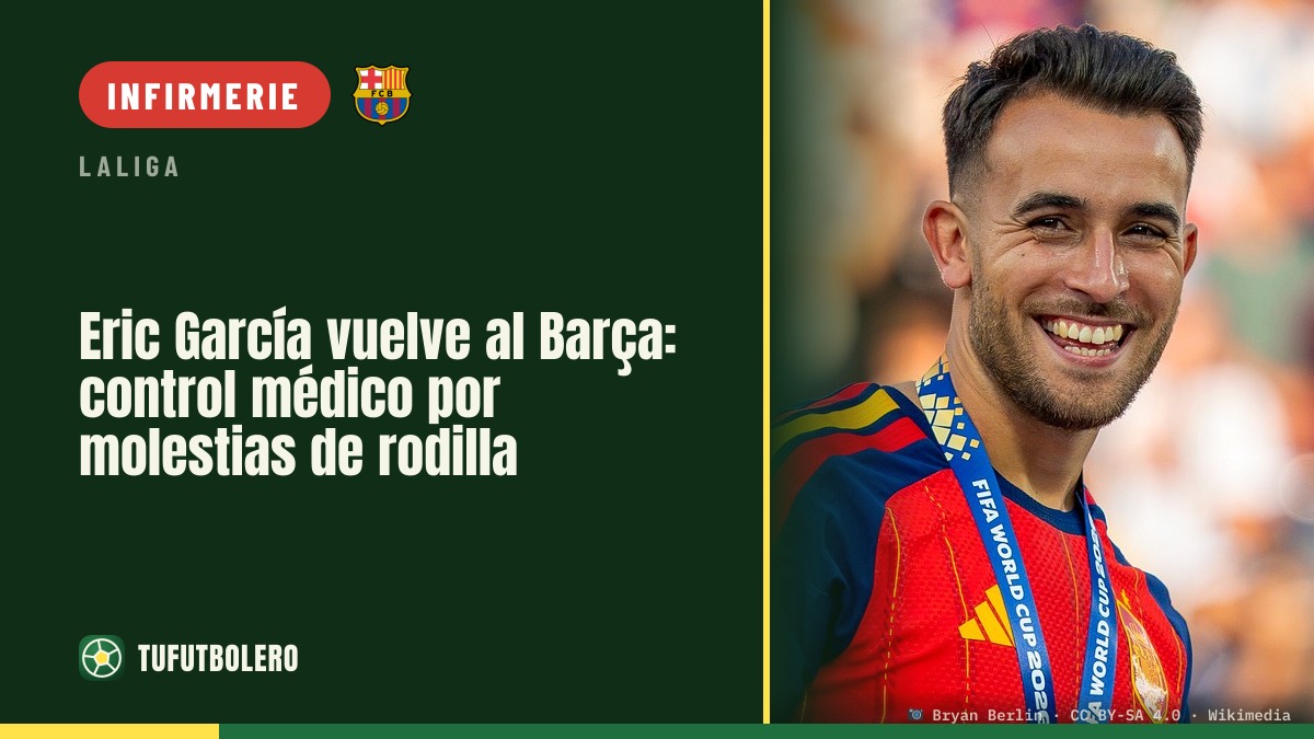 Eric García au Barça : contrôle médical après gêne au genou