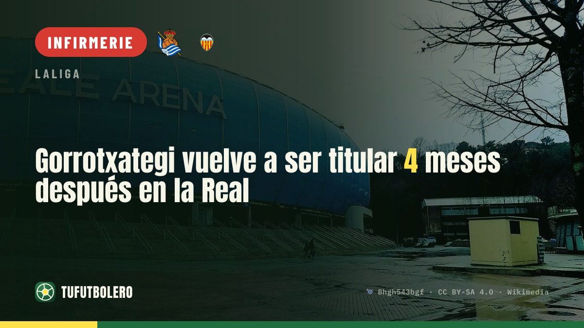 Gorrotxategi retrouve le onze de la Real après quatre mois