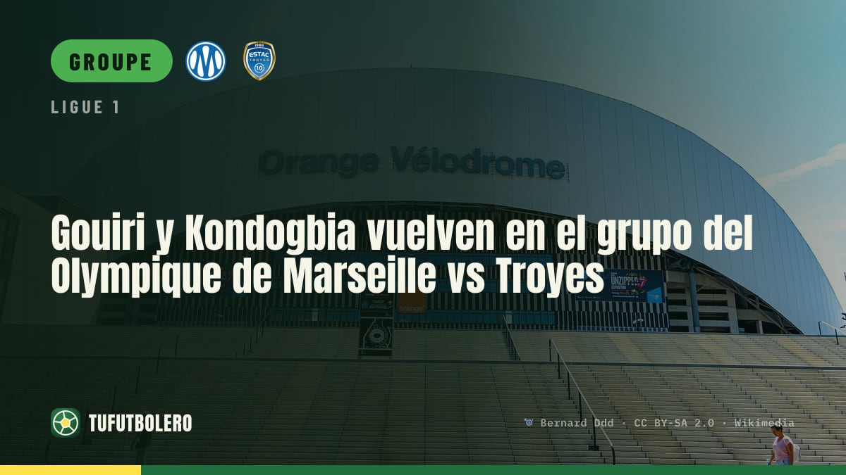 Gouiri et Kondogbia de retour: le groupe de l’OM pour Troyes