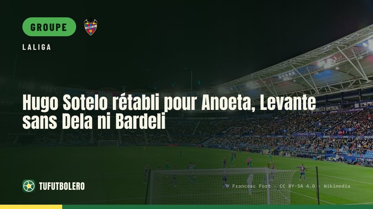 Hugo Sotelo rétabli pour Anoeta, Levante sans Dela ni Bardeli