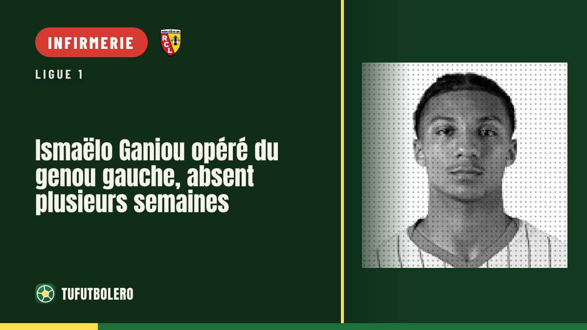 Ismaëlo Ganiou opéré du genou gauche, absent plusieurs semaines