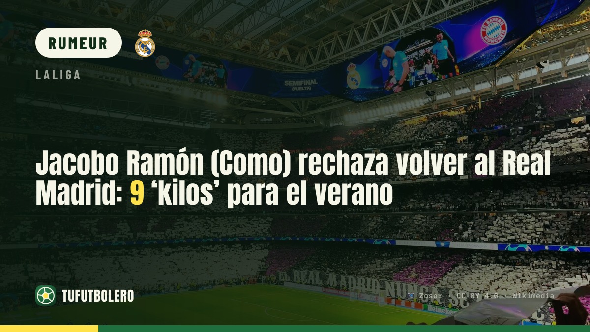 Jacobo Ramón (Como) refuse un retour au Real Madrid : 9 M€ évoqués pour l’été