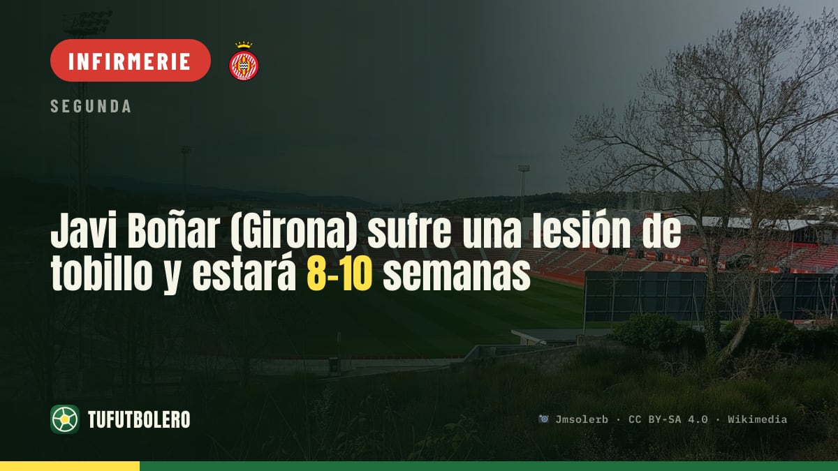 Javi Boñar (Girona) touché à la cheville: absent 8 à 10 semaines