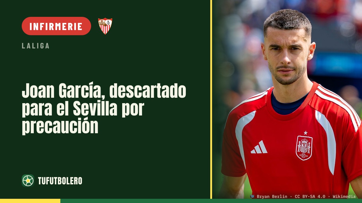 Joan García écarté contre le Séville par précaution