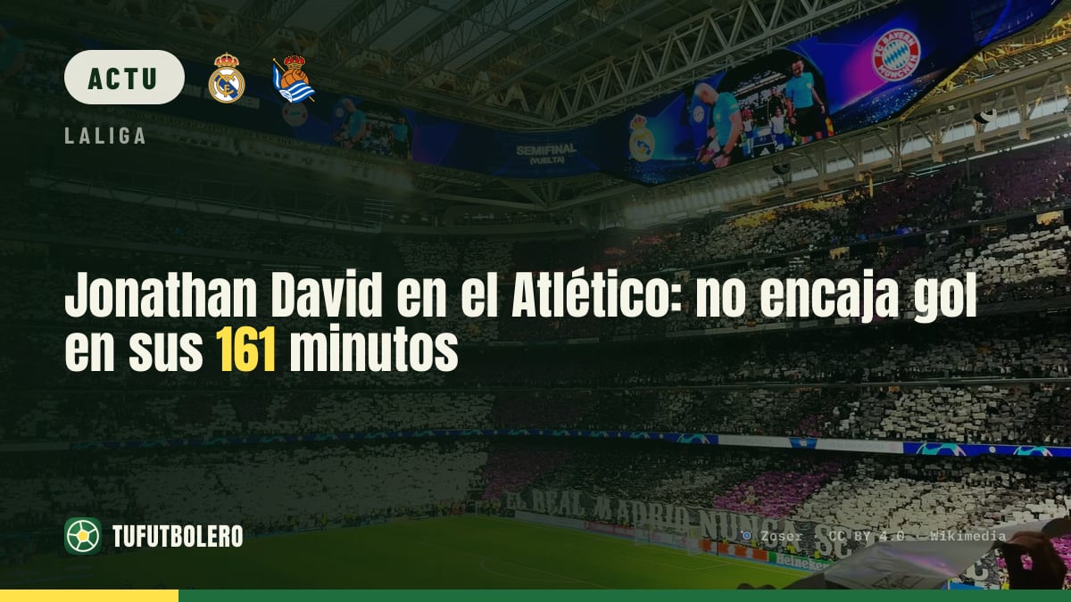 Jonathan David à l’Atlético : zéro but encaissé en 161 minutes