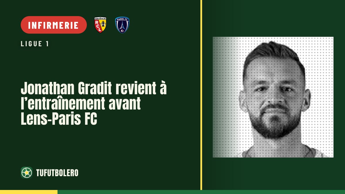 Jonathan Gradit revient à l’entraînement avant Lens-Paris FC