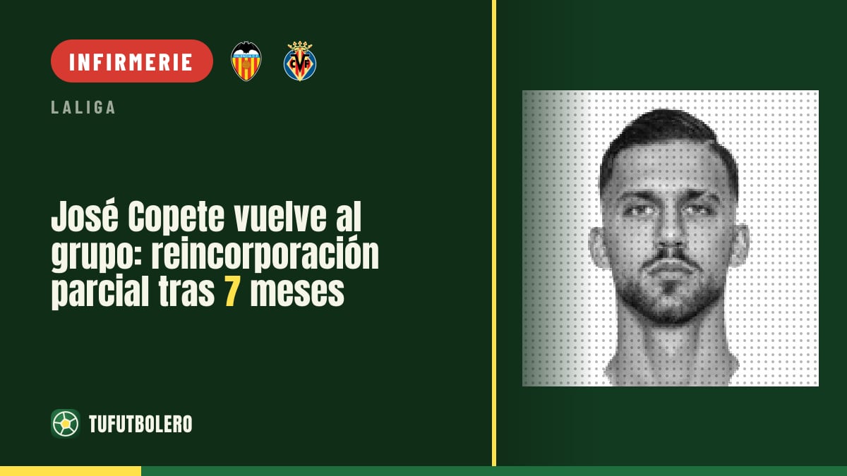 José Copete revient partiellement à l’entraînement après 7 mois