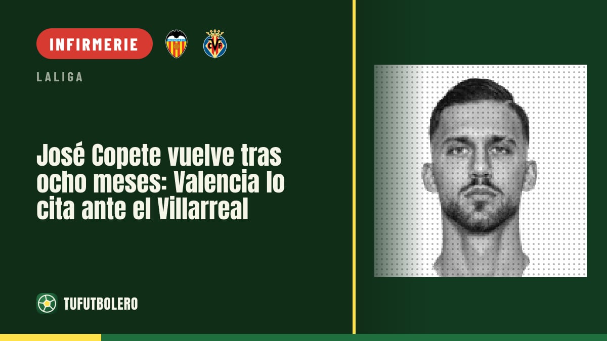 José Copete revient après huit mois : le Valencia le convoque contre le Villarreal