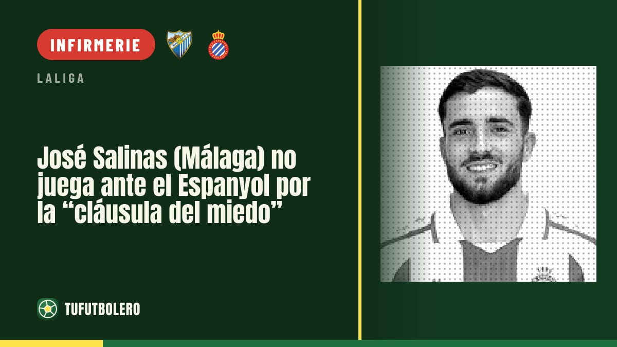 José Salinas (Málaga) manquera Espanyol à cause de la “clause de peur”